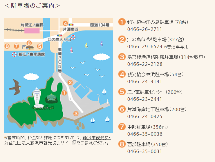 江島神社 駐車場情報と地図